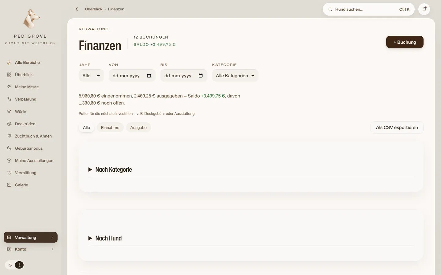 Finanzen