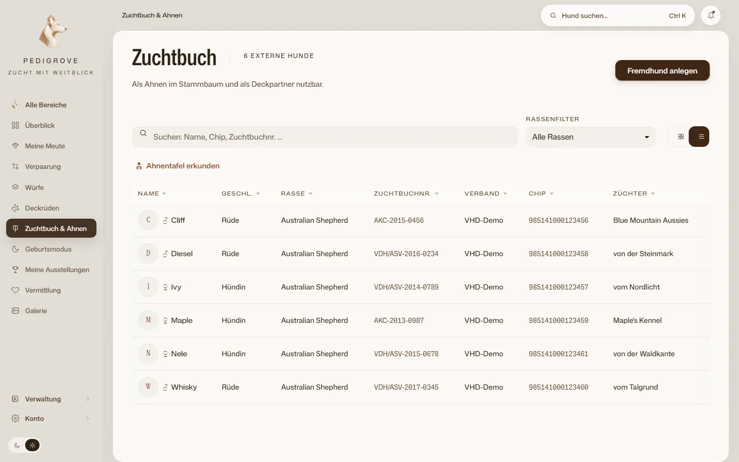 Zuchtbuch & Ahnen